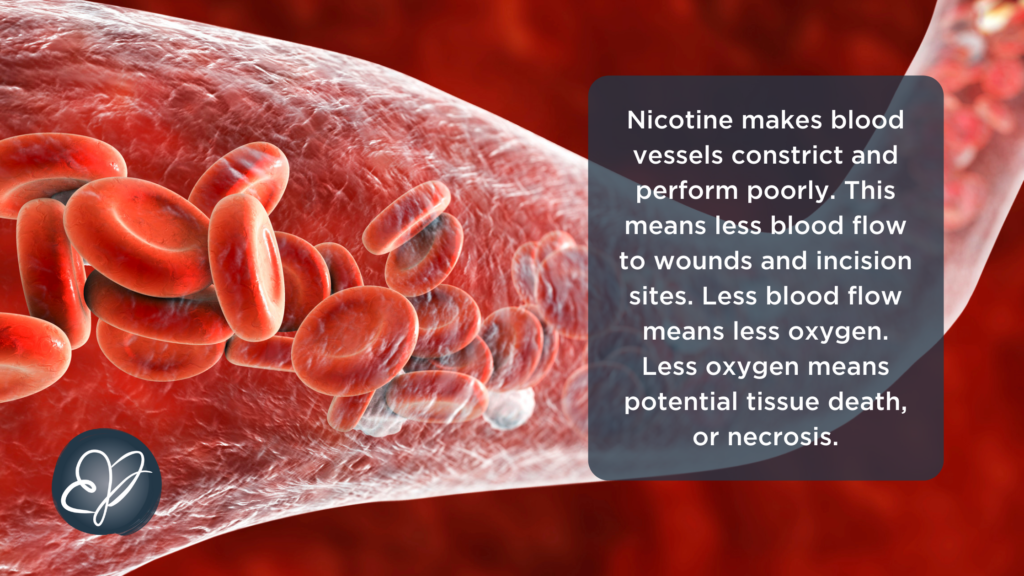 Nicotine blood flow 