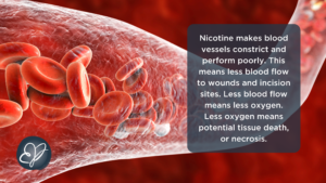 Nicotine blood flow